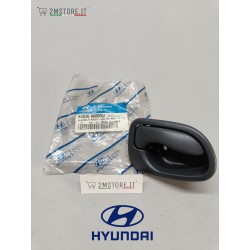 Right Door Interior Handle...