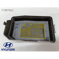 Fuse Box Cover Original...