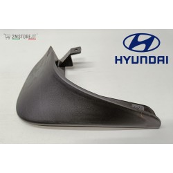 Front Right Wheel Fender...