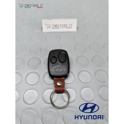 Transmitter Remote Control...